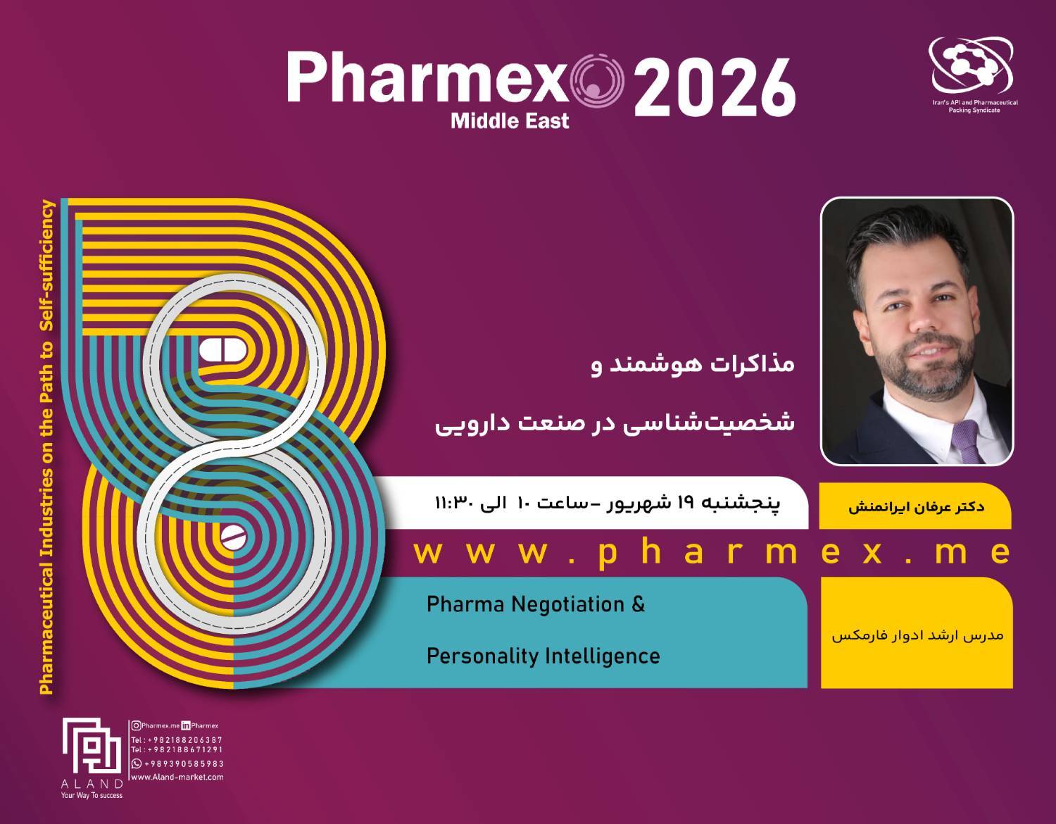 فارمکس